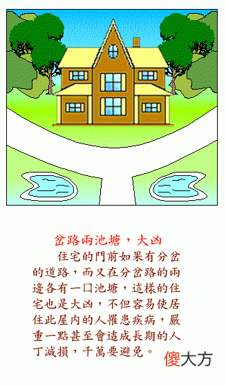 阳宅风水图解——房屋风水篇