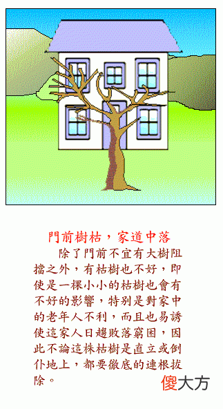 阳宅风水图解——房屋风水篇