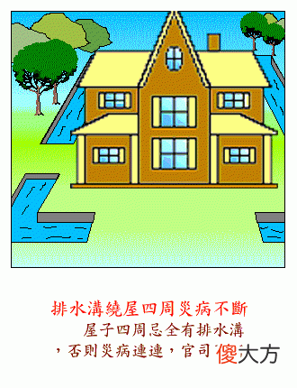 阳宅风水图解——房屋风水篇