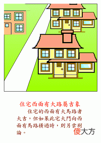 阳宅风水图解——房屋风水篇