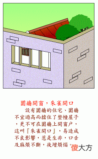 阳宅风水图解——房屋风水篇