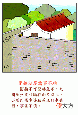 阳宅风水图解——房屋风水篇