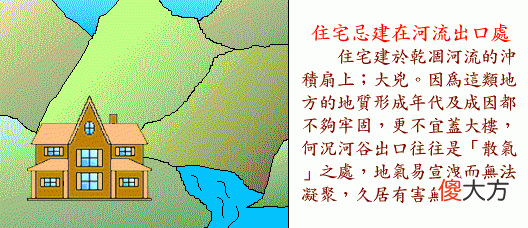 阳宅风水图解——建筑忌讳篇