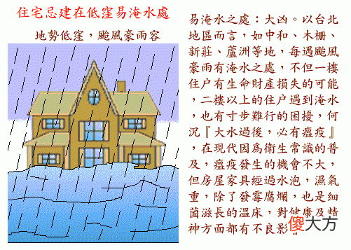 阳宅风水图解——建筑忌讳篇