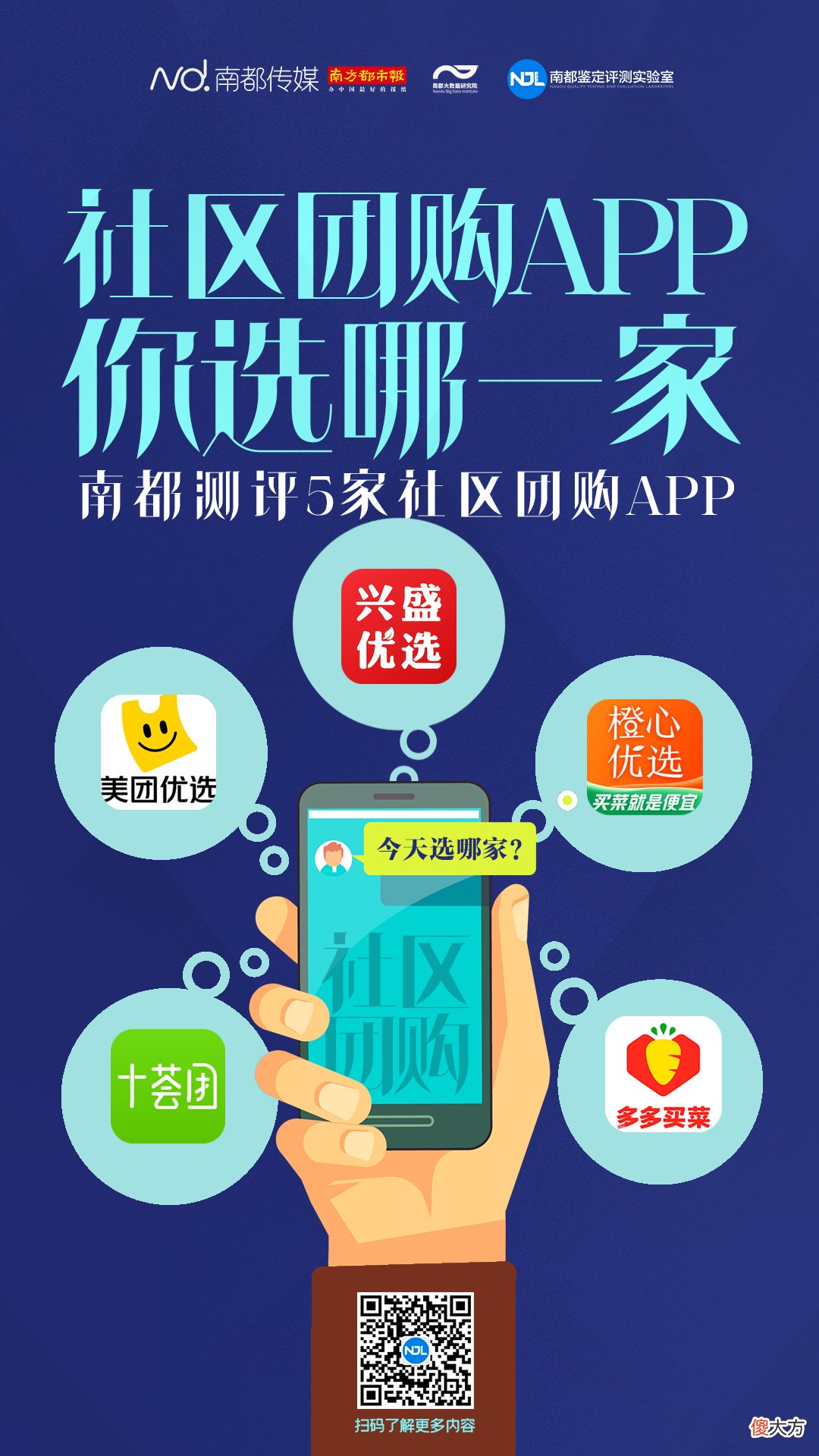 5家社区团购app测评结果来了 社区团购app排名