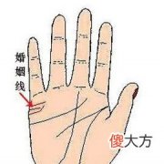 婚姻线分叉怎么办 婚姻线分叉会离婚吗？