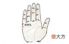 婚姻线很短真的嫁不好吗 为什么？