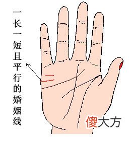 有两条婚姻线预示什么？