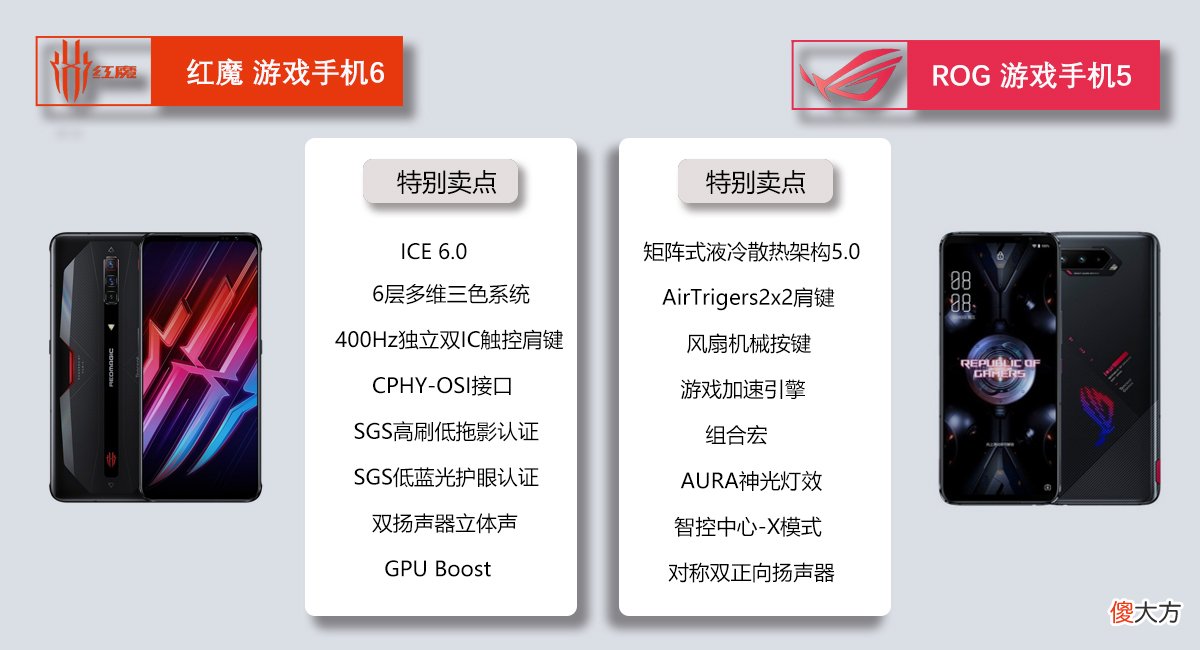 游戏手机大抉择 手机游戏推荐