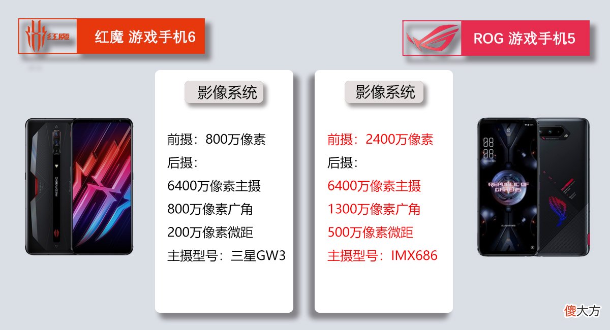 游戏手机大抉择 手机游戏推荐