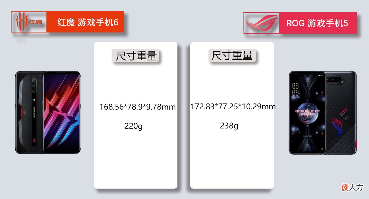 游戏手机大抉择 手机游戏推荐