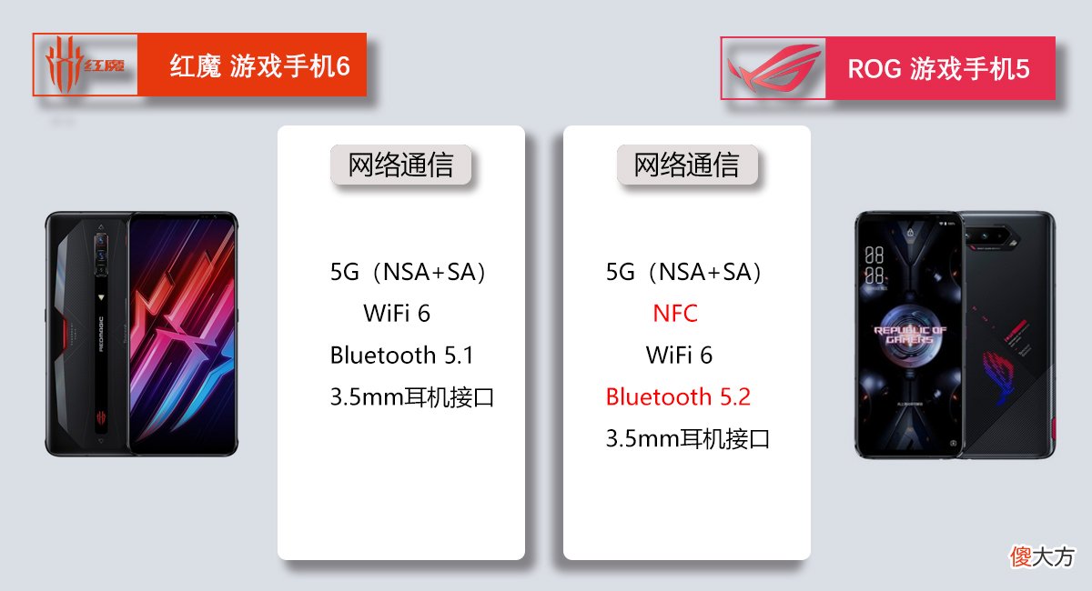 游戏手机大抉择 手机游戏推荐