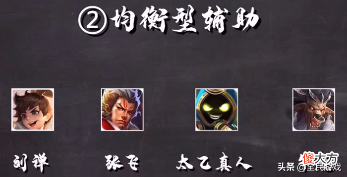 你会看英雄阵容选辅助吗 王者看阵容选辅助