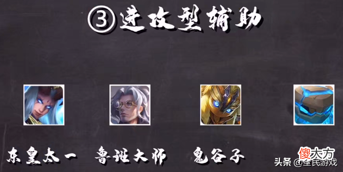 你会看英雄阵容选辅助吗 王者看阵容选辅助