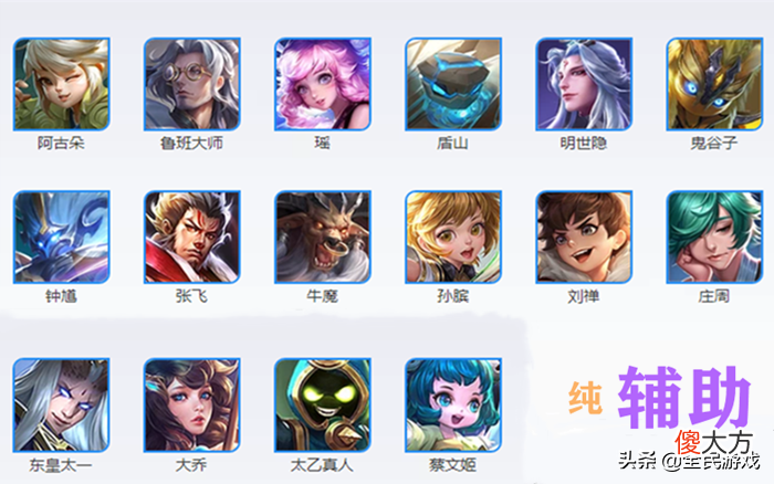 你会看英雄阵容选辅助吗 王者看阵容选辅助