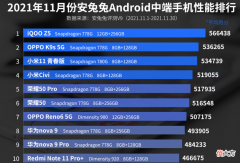 11月中端手机性能排行榜 2019手机性能排行榜10强