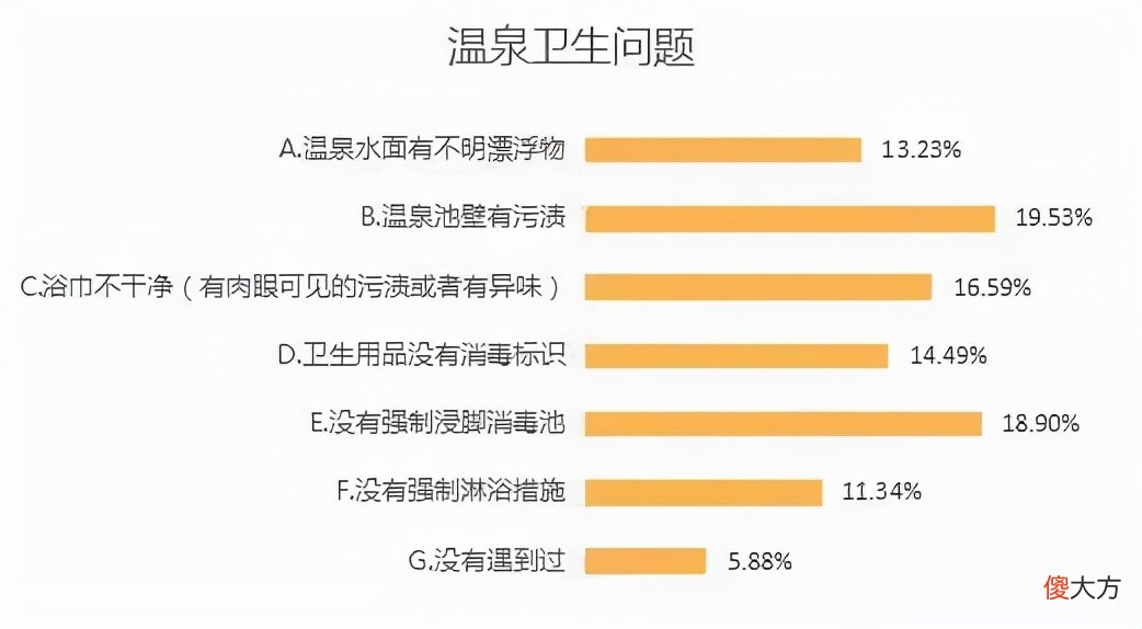 别带孩子泡温泉了 带小孩泡温泉