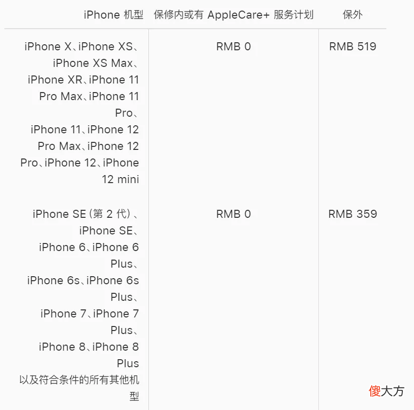 小米将限制第三方电池