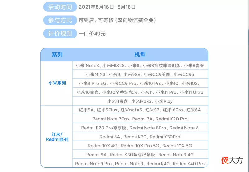 小米将限制第三方电池