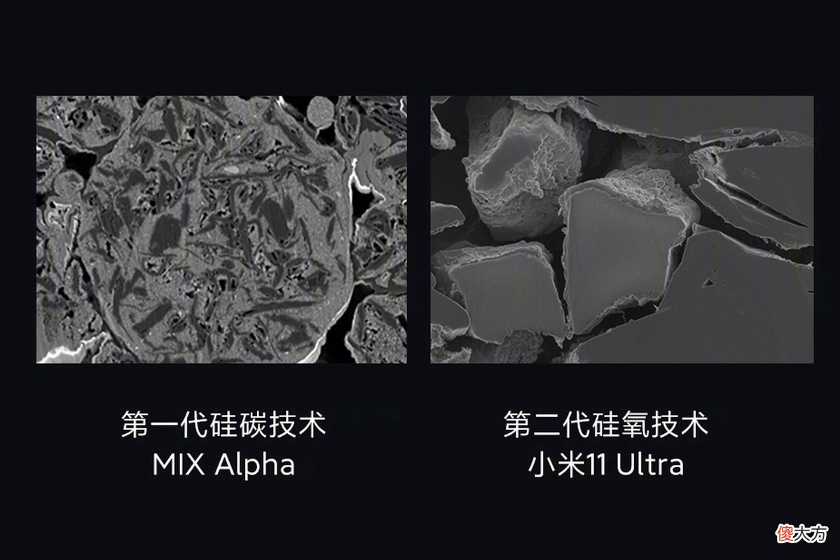 电池技术重大突破 电池技术没有突破