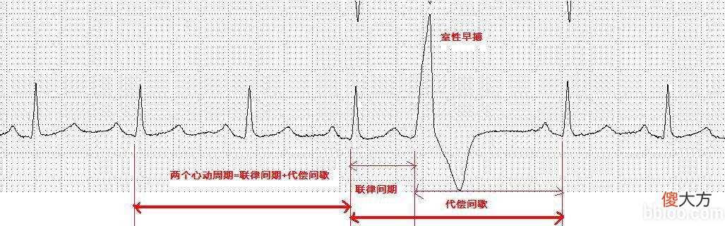 让死亡人数增多 死亡人数增加