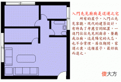 阳宅风水图解——住宅结构篇