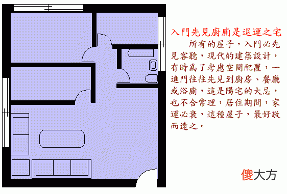 阳宅风水图解——住宅结构篇