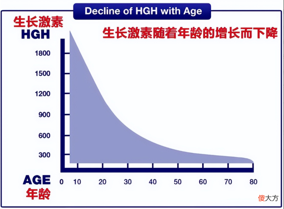 “饱睡”影响孩子的身高，3岁以后，过了这个时间别再让娃喝奶了