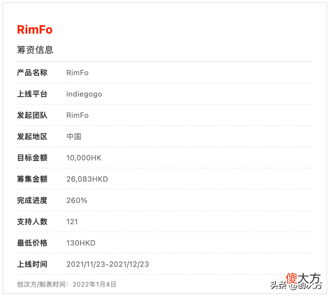 手机支架界的变形金刚 金属手机支架
