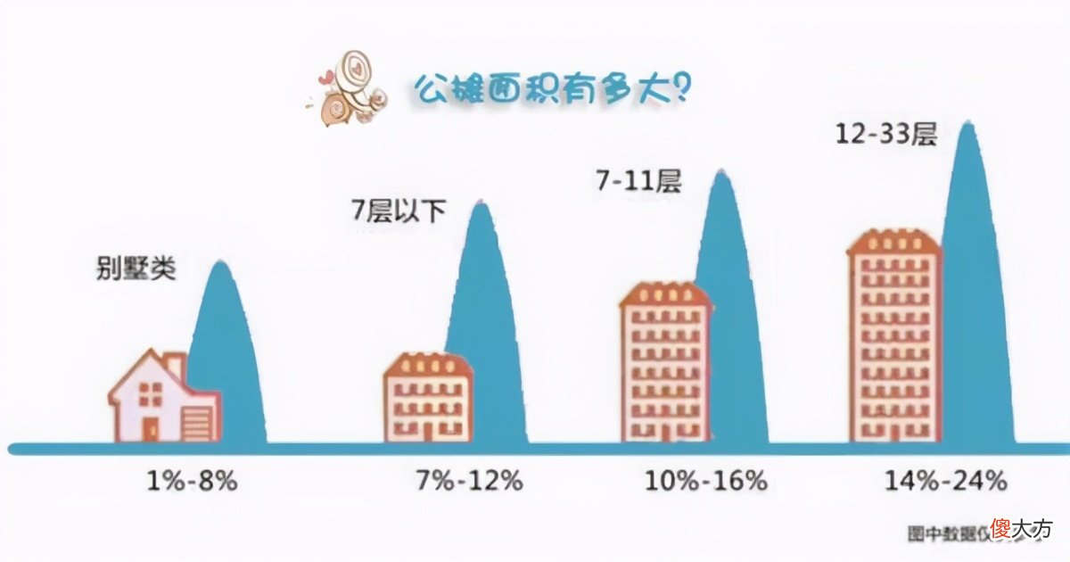 全球房价最高的5个城市 全球房价最高的城市是哪里