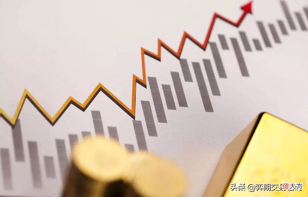为什么要学习期货交易技术 期货交易的技术