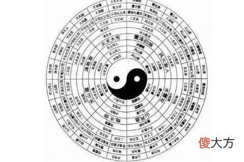 为什么普通人不能看易经的