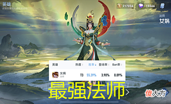 【游戏世界】王者荣耀：“最强法师”敲定，胜率超过武则天，爆发不输干将莫邪