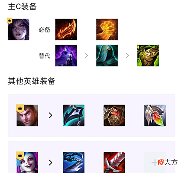 【游戏世界】云顶之弈: 顶级阵容, 变异发明九五, 多个大哥, 一统天下!