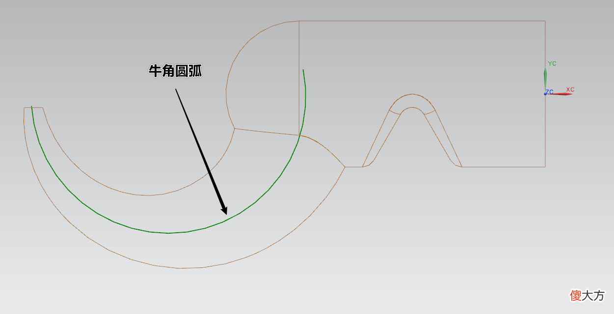牛角进胶的4种样式 牛角入胶的示意图