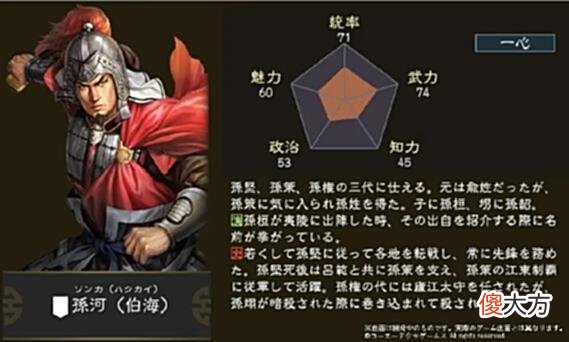 【历史故事】孙静、孙贲、孙河、孙瑜、孙皎、孙桓……东吴的宗室有何贡献？