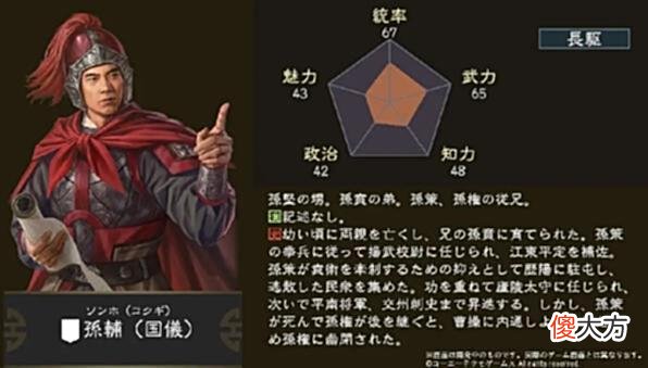 【历史故事】孙静、孙贲、孙河、孙瑜、孙皎、孙桓……东吴的宗室有何贡献？