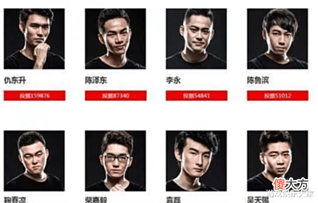 【游戏世界】DNF: 又一名人不在了, 你还记得几个名人? 如今只剩下旭旭宝宝