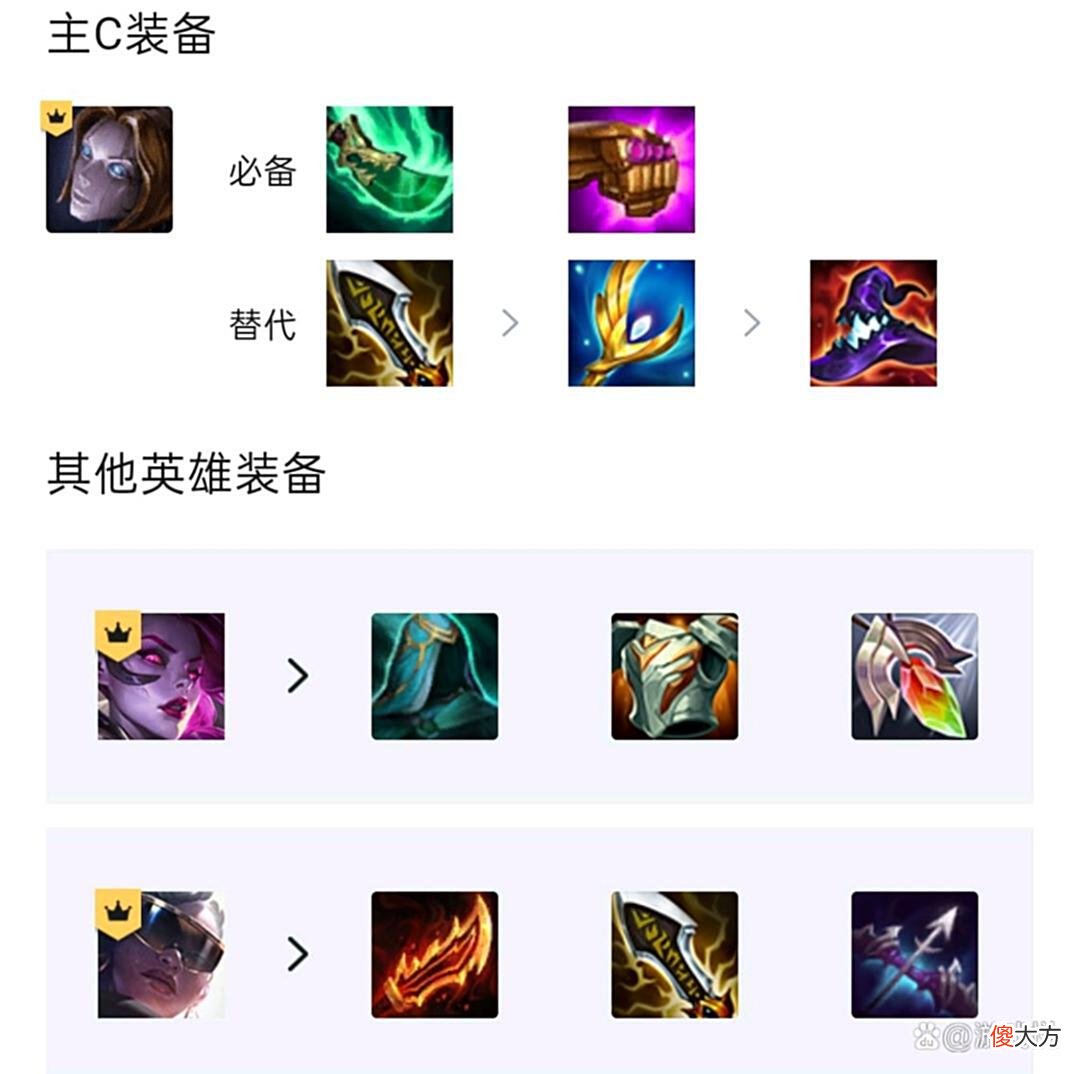 【游戏迷】金铲铲之战：爆杀流白魔名流发条，一套技能秒，场均输出上万
