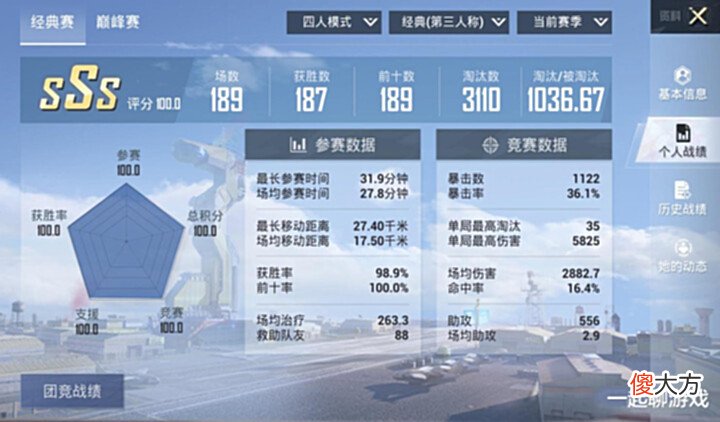 【游戏世界】“吃鸡”战神有手就行? 玩家打开排行榜, 发现1个“共同特征”!