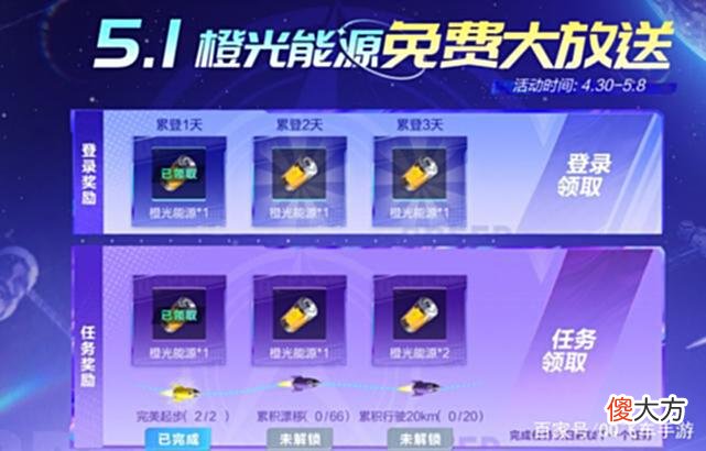 【游戏世界】点券工坊A车累登免费领！2022年S联赛春季赛专属A车即将揭晓~