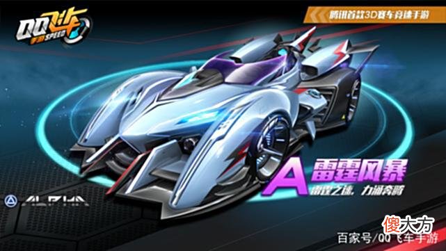 【游戏世界】点券工坊A车累登免费领！2022年S联赛春季赛专属A车即将揭晓~