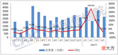 国产手机不行了 手机也不行