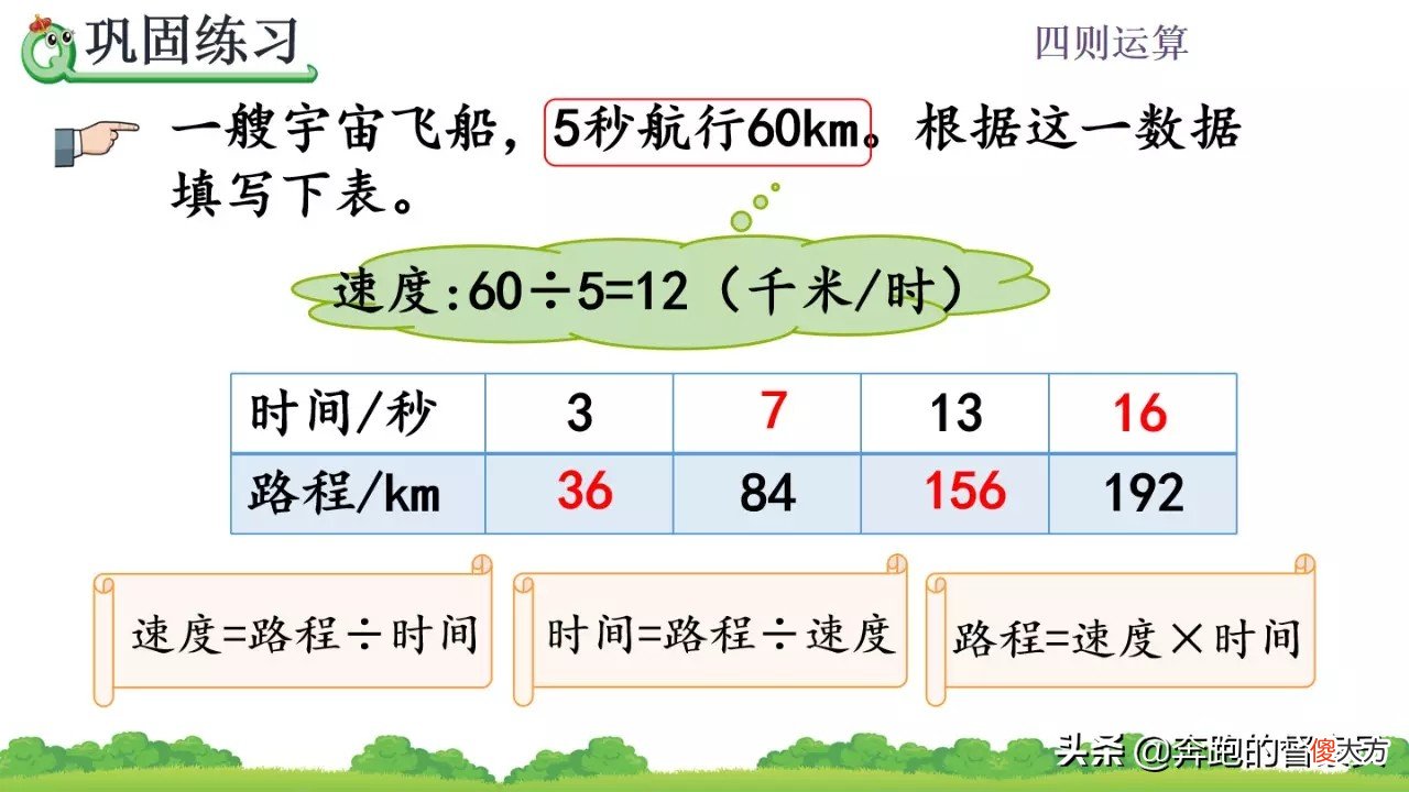 除法的意义和各部分之间的关系讲解 除法各部分之间的关系是什么