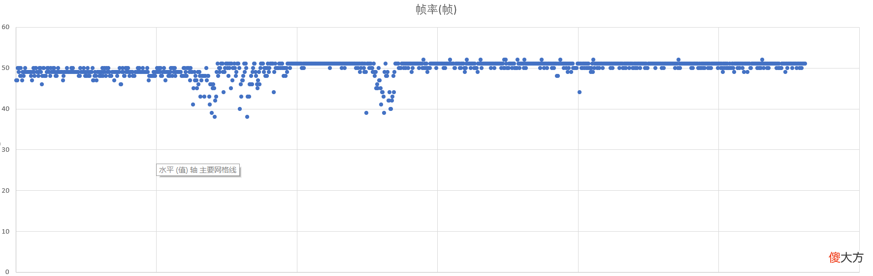 该给你的游戏手机准备个散热器了 散热最好的游戏手机