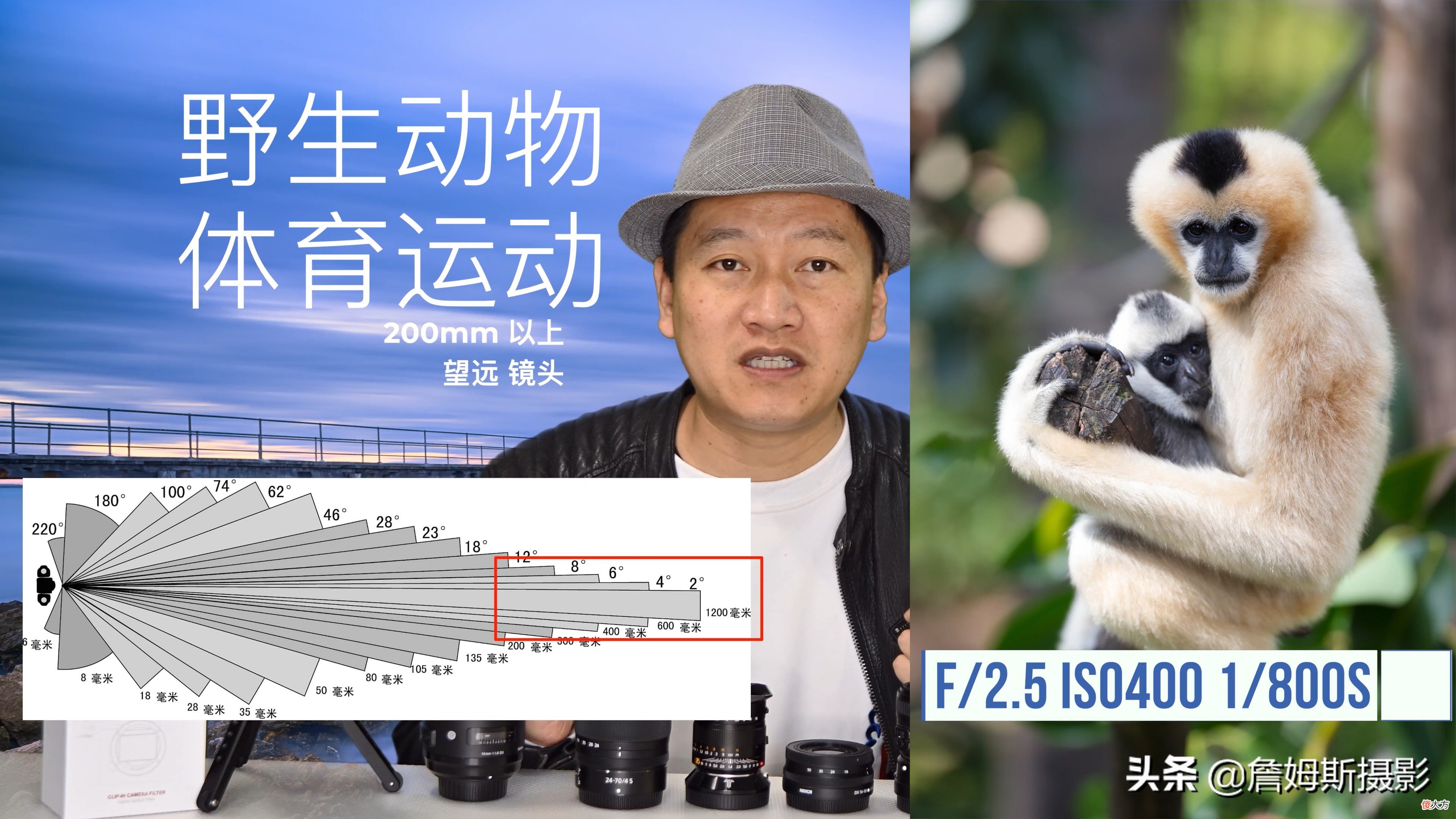你的镜头买对了吗 买相机送镜头吗