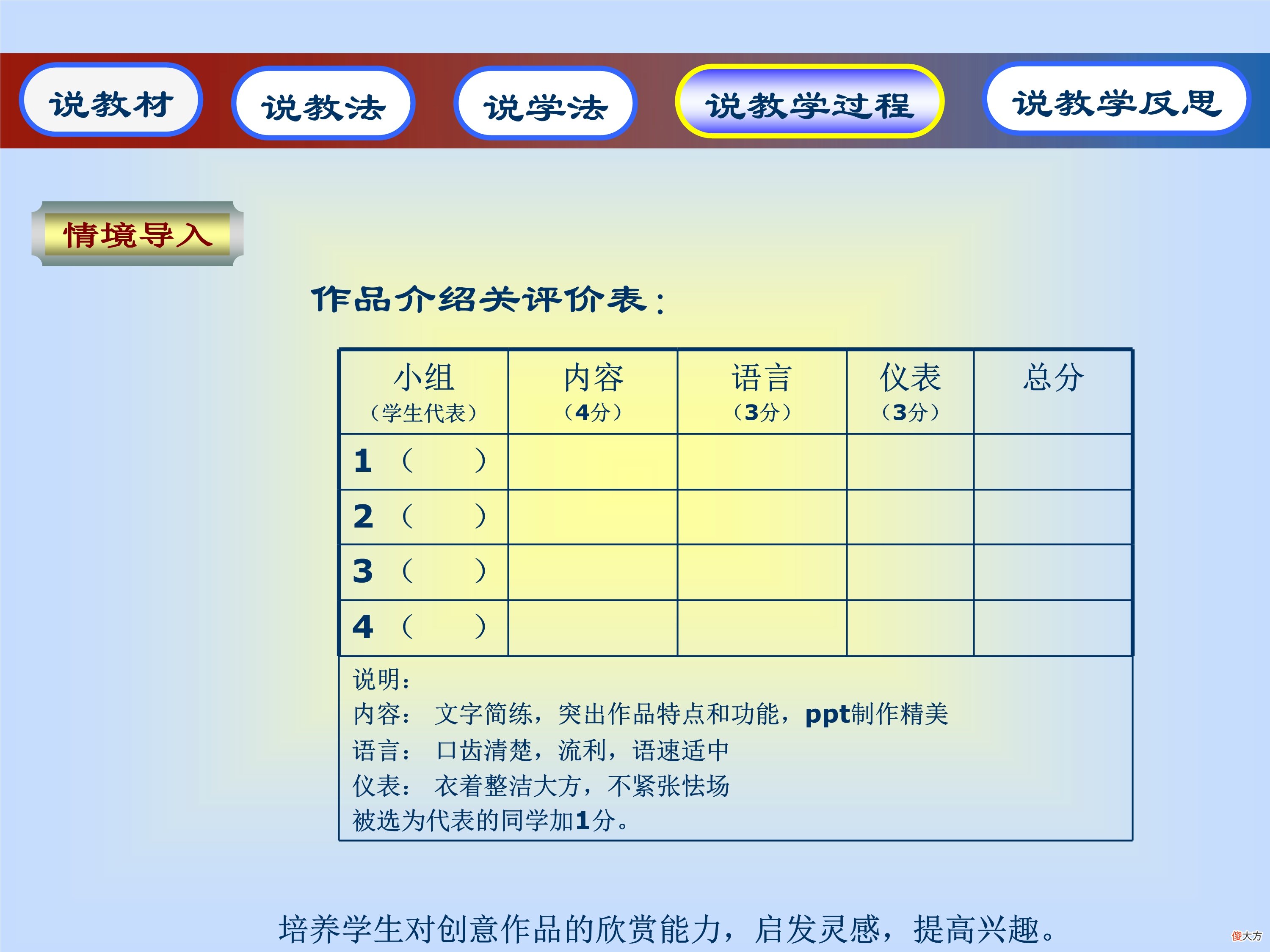 圆锥的体积与表面积 圆锥的体积 表面积