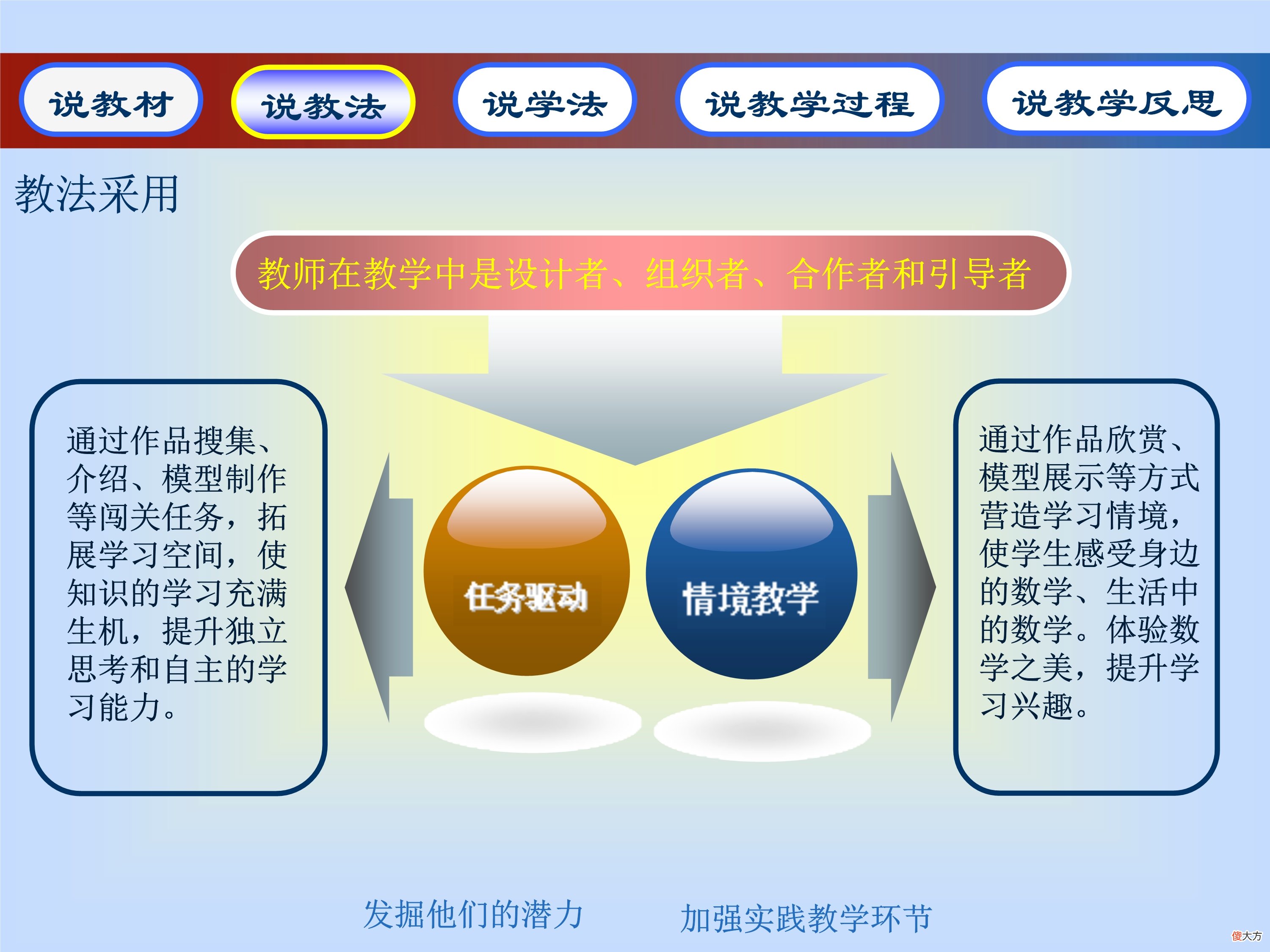 圆锥的体积与表面积 圆锥的体积 表面积