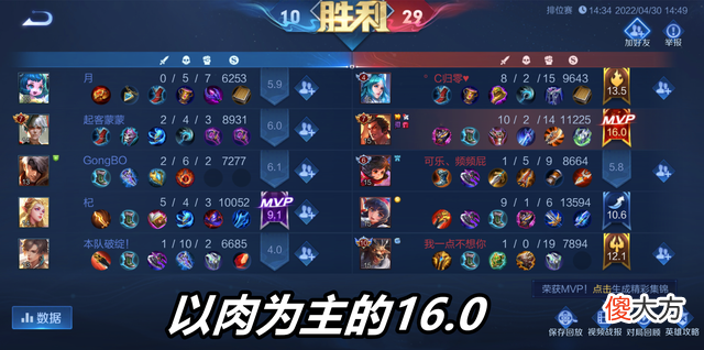 【游戏迷】王者荣耀：吕布胜率低的主要原因，很多玩家不懂，而是先出肉装