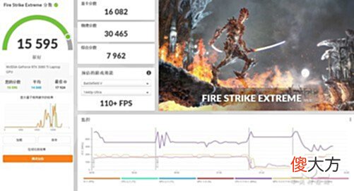 【游戏世界】175W的RTX 3080Ti有多暴力? 发烧友终极之选